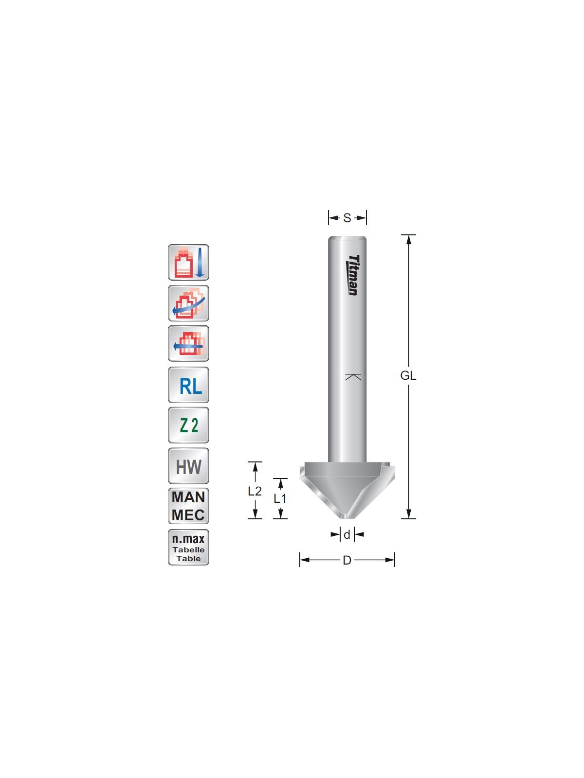 Titman V-Nutfräser  135°  S8mm für ALUCOBOND, DiBOND, REYNOBOND usw. | JVL-Europe