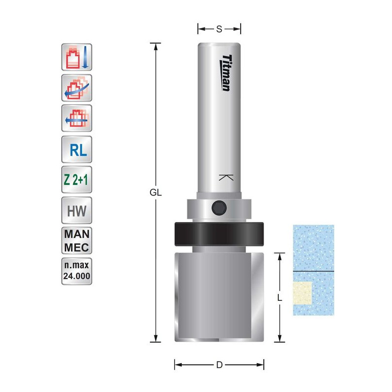 Bearing guide trimmer D25  S12mm for solid surface | Titman Tools