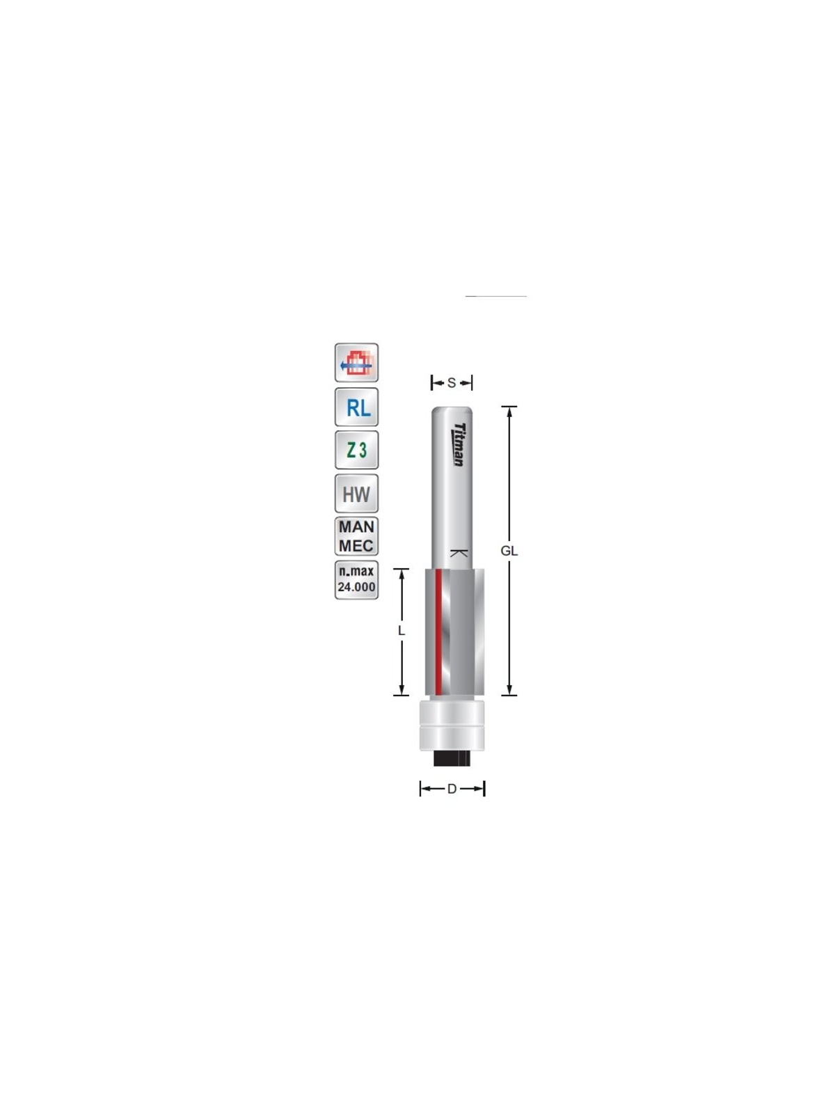 Titman Trimmer D12.7  S8mm  with double bearing | JVL-Europe