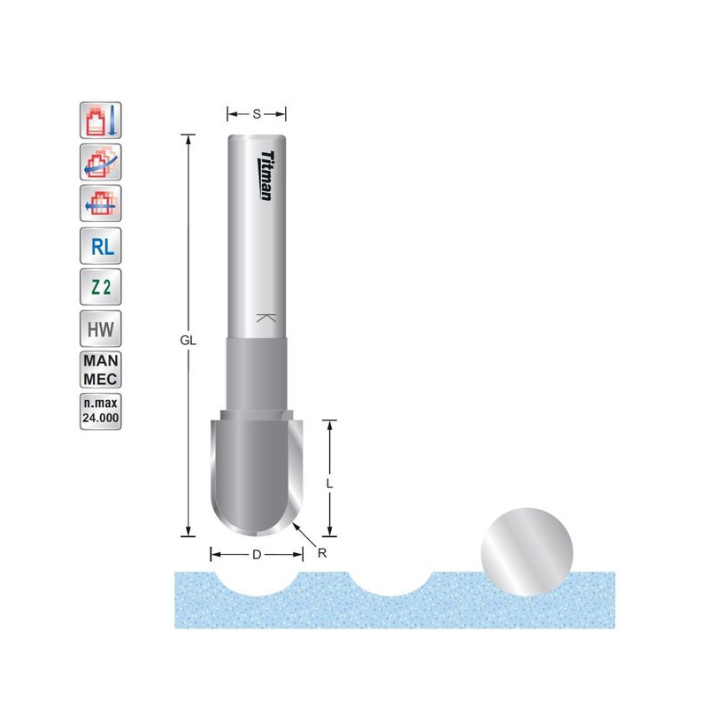 Guttering cutter R4  S12mm for solid surface | Titman Tools