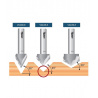 V-Groove cutter  67,5°  S8mm | Titman Tools