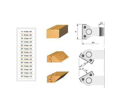 WENDEPLATTEN-SCHWENKMESSERKOPF 160mm Bohrung 35mm | Stark WENDEPLATTEN-SCHWENKMESSERKOPF 160mm Bohrung 35mm | Stark