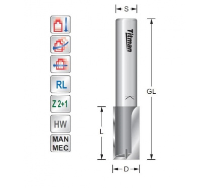 Titman Nutfraeser 19mm  L20  S8mm | JVL-Europe