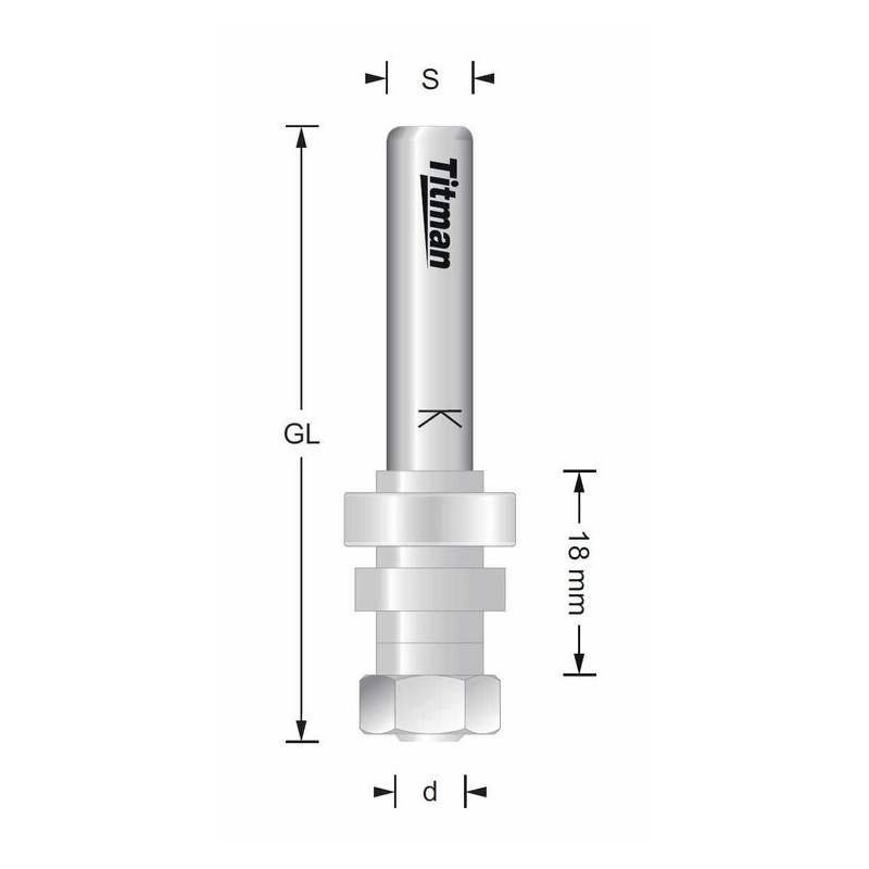 Titman Aufnahmedorne passend zu Nutsägen  6,35mm  S6mm | JVL-Europe