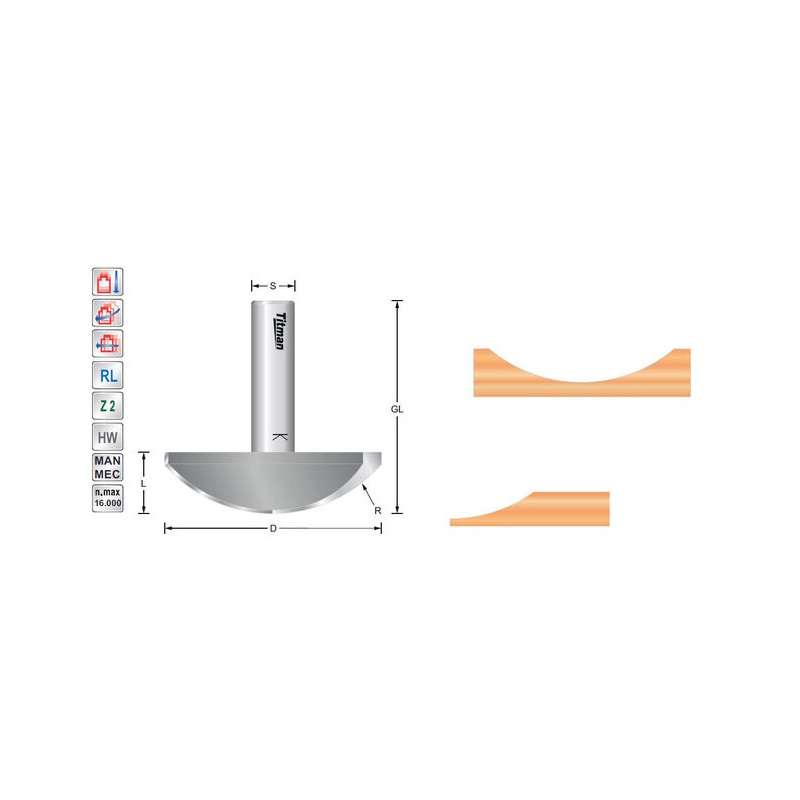 Paneelfrees RPC9 | Titman Tools