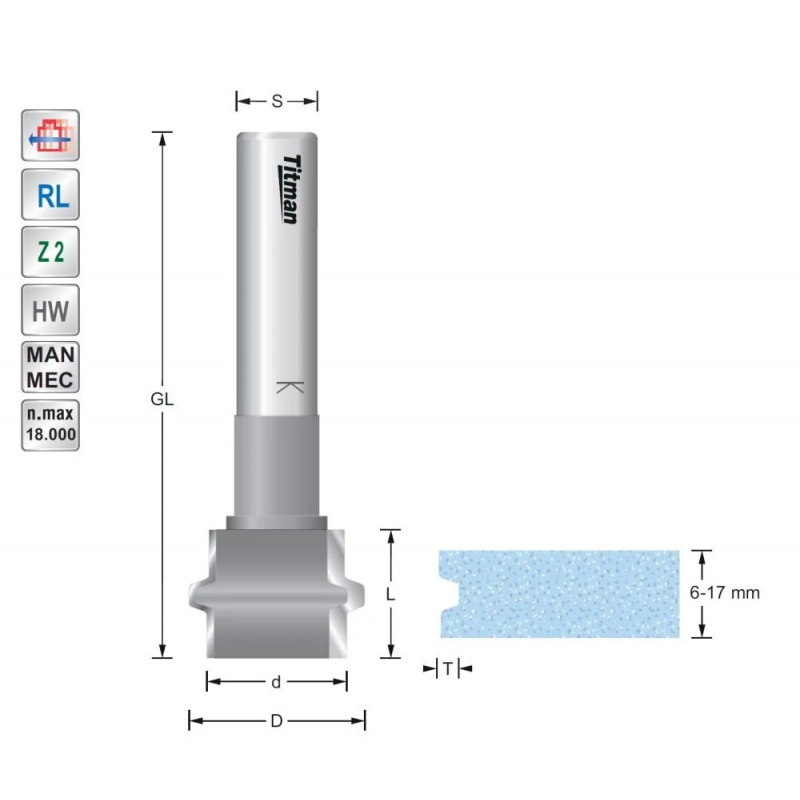 Tong en groeffrees voor solid surface materiaal Titman | JVL-Europe