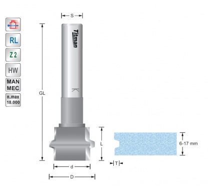 Tong en groeffrees voor solid surface materiaal Titman | JVL-Europe