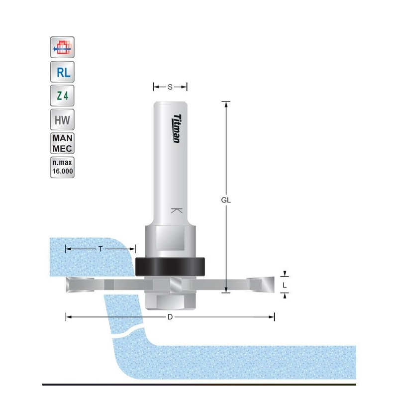 Titman Sink repair cutter for solid surface | JVL-Europe