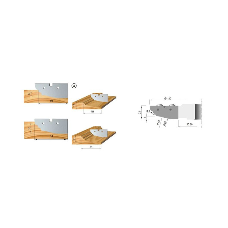 Stark Abplattfräser-Set Profil A 180x23 Bohrung 40mm | JVL-Europe