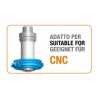 Quarter radius set R 3-4-5-6-8-10 Bore 30mm | Stark