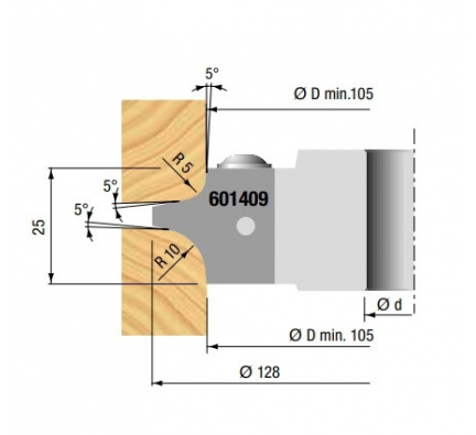 Afrondfreeskop R 3-4-5-6-8-10  Asgat 30mm