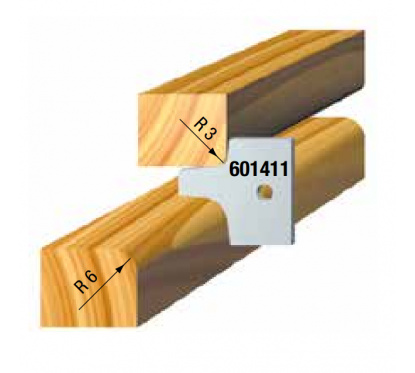 Stark Messer R3 / R6 | Stark Stark Messer R3 / R6 | Stark