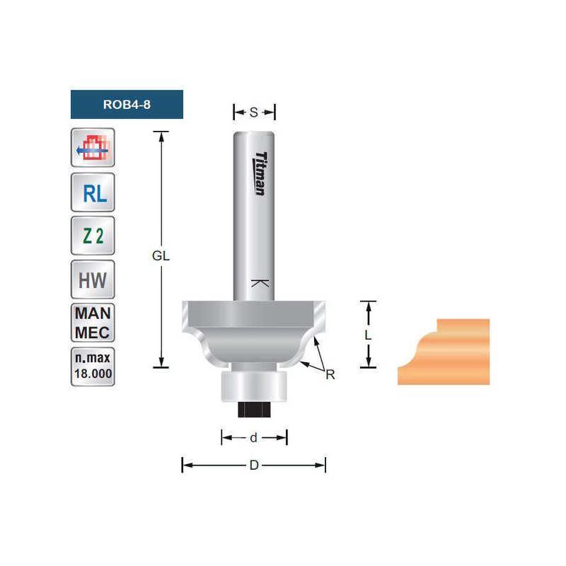 Profile cutter ROB63  D38,2 S8mm | Titman Tools