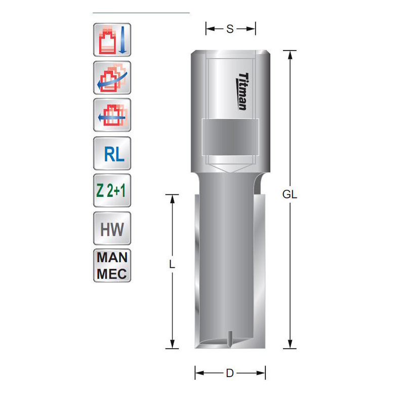 Groeffrees met binnendraad  D18  M10x1.5 | Titman Tools