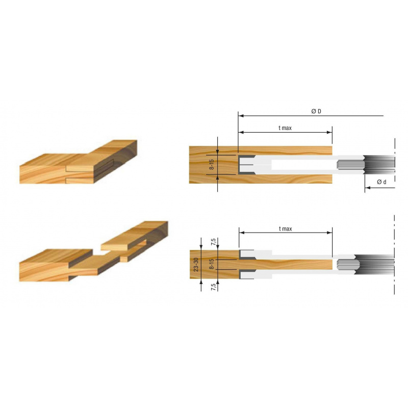 Stark Adjustable cutterhead for tenons 250x8-15 Bore 30mm | JVL-Europe