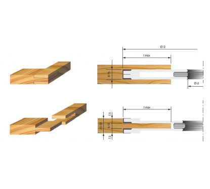 Adjustable cutterhead for tenons 250x8-15 Bore 35mm | Stark