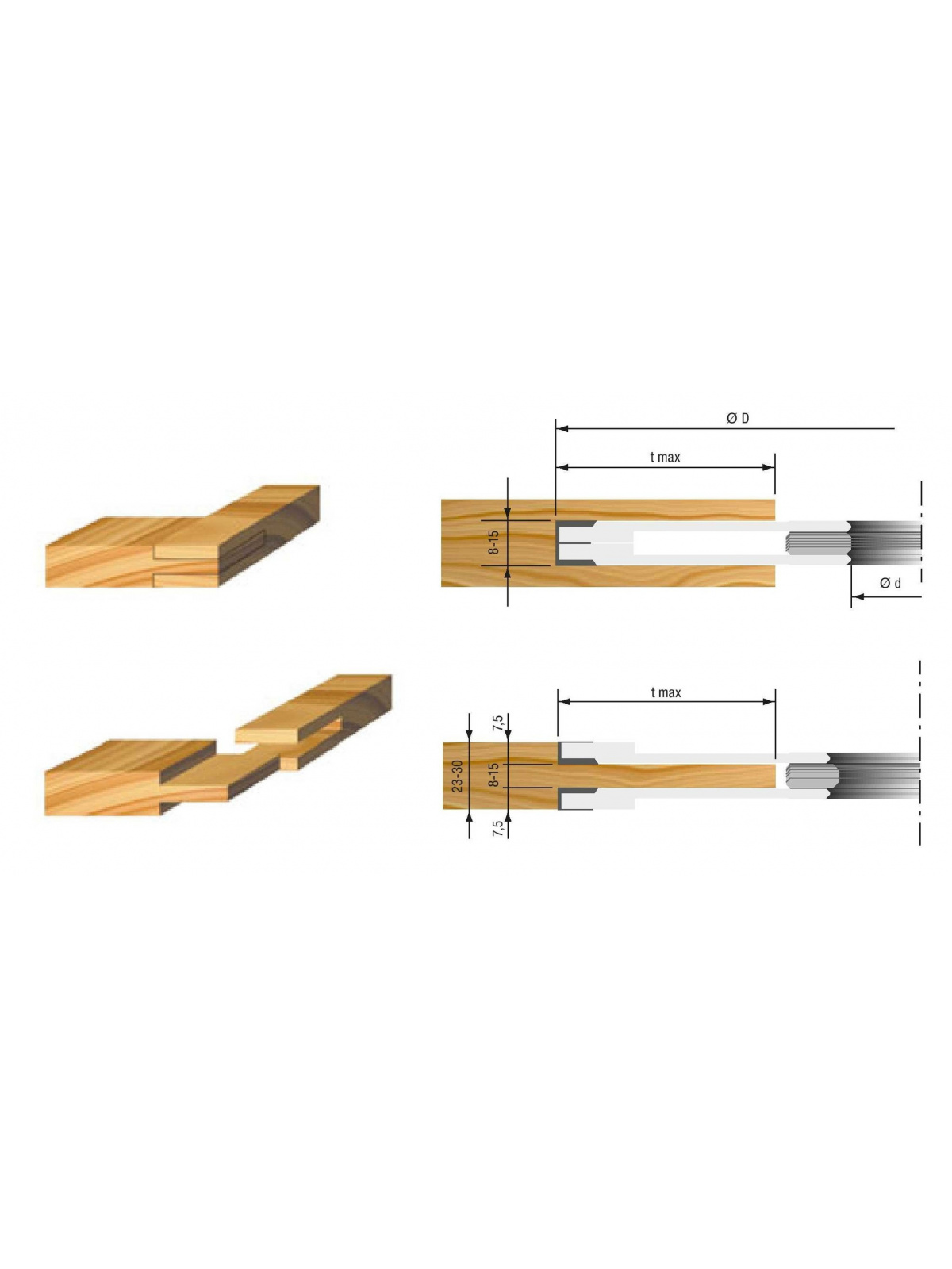 Stark Adjustable cutterhead for tenons 250x8-15 Bore 35mm | JVL-Europe