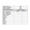 HSS DMo5 Cirkel zaagblad 225 x 2 x 32 Z128 T5,5 | JVL Tools