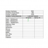 HSS DMo5 Metall Kreissägeblatt 250 X 2 X 32 Z200 T4 | JVL Tools