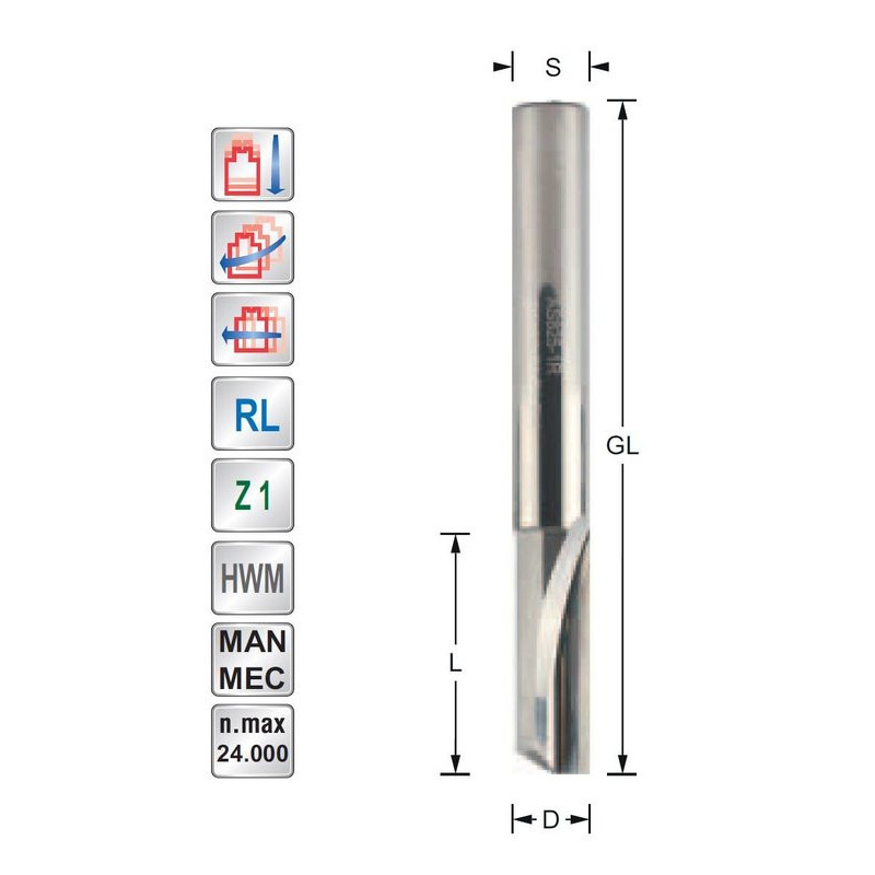 Titman Titman Fräser mit gerade Schneide für kunststoff  D3  L12  S3mm | JVL-Europe