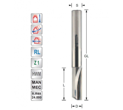 Titman Titman Fräser mit gerade Schneide für kunststoff  D3  L12  S3mm | JVL-Europe