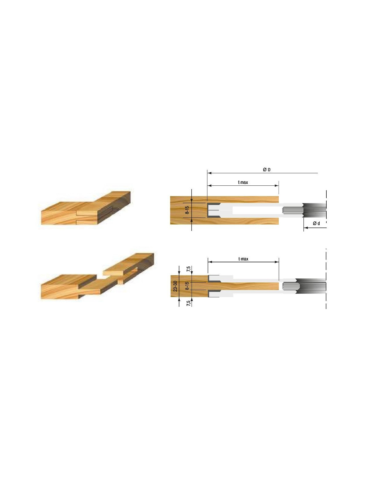 Stark Adjustable cutterhead for tenons 200 x 8-15 mm Bore 40mm | JVL-Europe