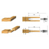 Adjustable cutterhead for tenons 200 x 8-15 mm Bore 40mm | Stark