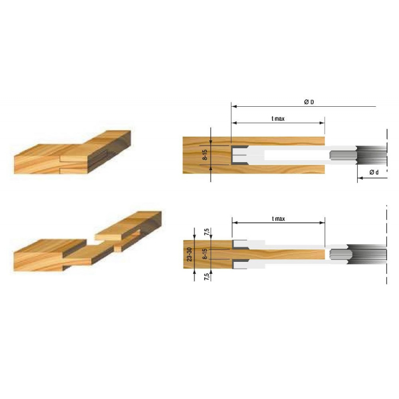 Stark Adjustable cutterhead for tenons 200 x 8-15 mm Bore 50mm | JVL-Europe