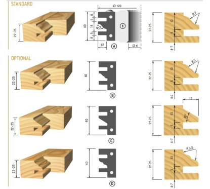 Contra profiel frees kop 120x40 Asgat 30mm | Stark