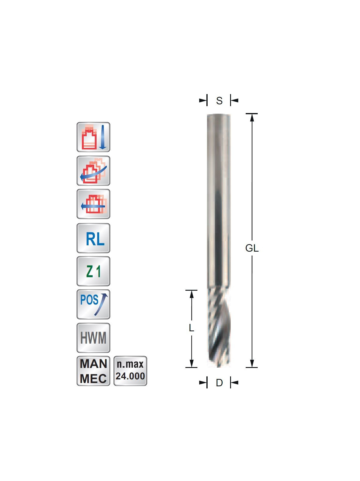 Spiraalfrees voor aluminium Z1 D3  L12  S3mm Titman | JVL-Europe