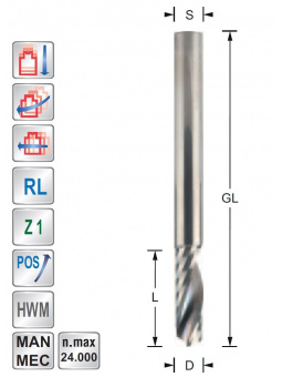 Spiraalfrees voor aluminium Z1 D5  L18  S5mm