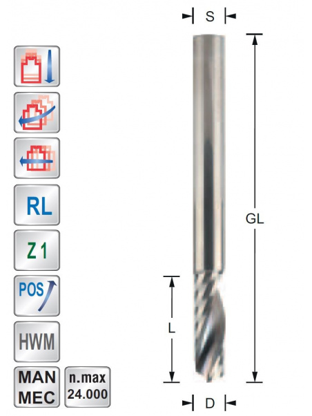 Spiraalfrees voor aluminium Z1 D6  L20  S6mm Titman | JVL-Europe