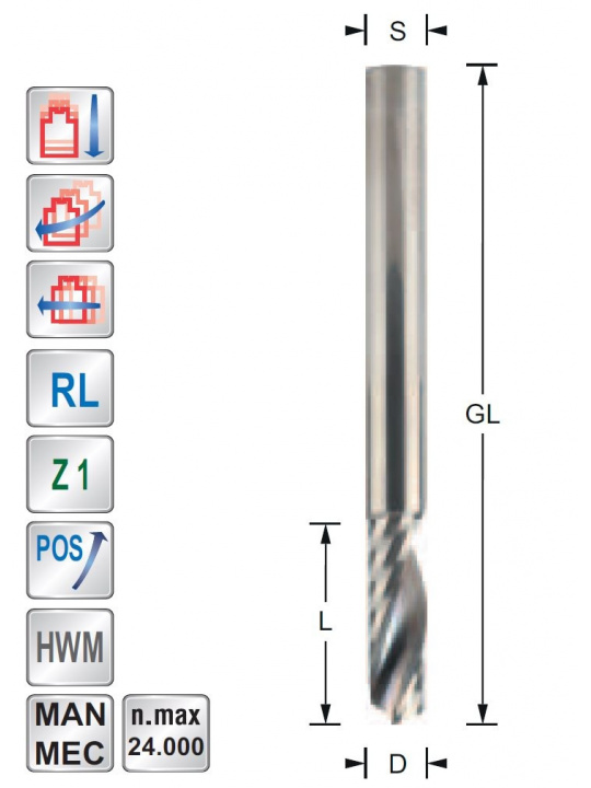 Spiraalfrees voor aluminium Z1 D12  L35  S12mm Titman | JVL-Europe
