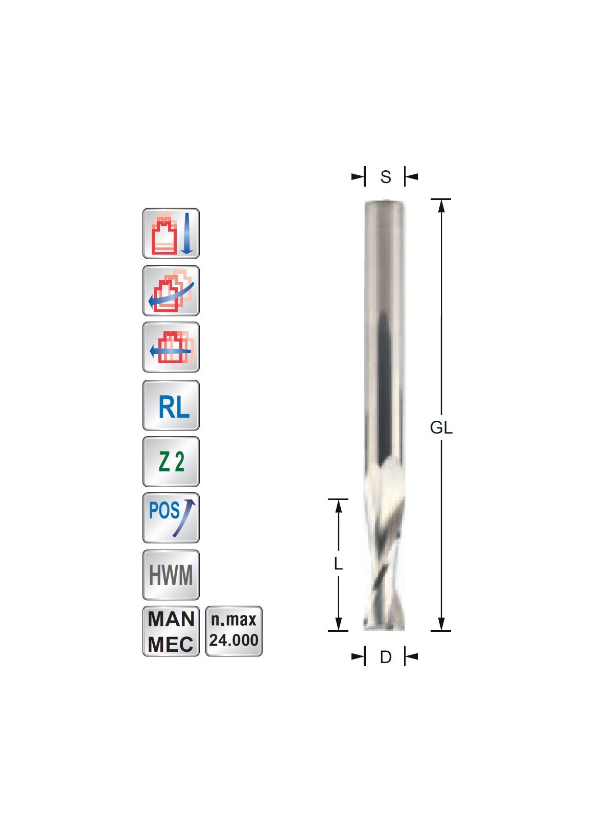 Spiraalfrees voor aluminium Z2  D3  L12  S3mm Titman | JVL-Europe