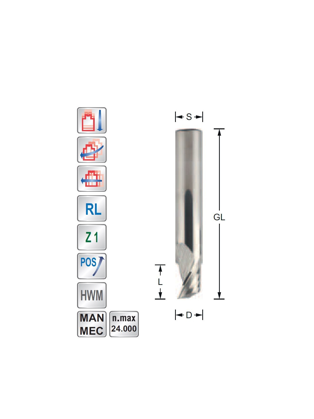 Titman Spiral cutter D3  S3mm for ALUCOBOND. DiBOND. REYNOBOND | JVL-Europe
