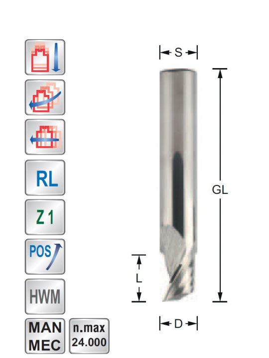 Spiral cutter D8  S8mm for ALUCOBOND. DiBOND. REYNOBOND | Titman Tools