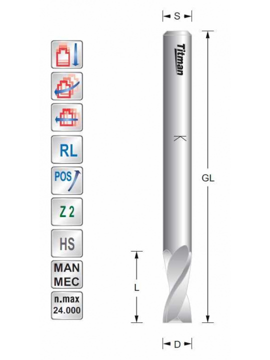 tweesnijder frees D4 L12 S8mm voor kunststof en aluminium | Titman Tools