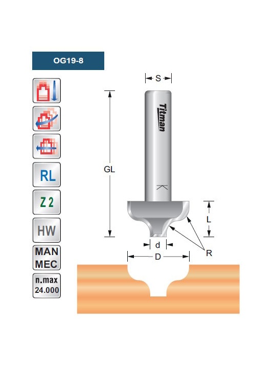 Titman Profilfräser OG  D9,5  S8mm | JVL-Europe