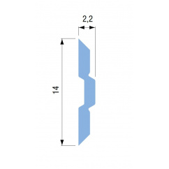 Plannex 230mm Planer blade HSS Stark