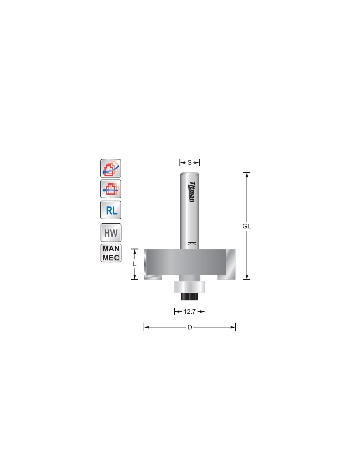 Titman Falzfräser  D57  S12mm mit Anlauflager | JVL-Europe