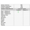 HSS DMo5 Cirkelzaagblad 300 x 32 x 2 Z120 T8 | JVL Tools