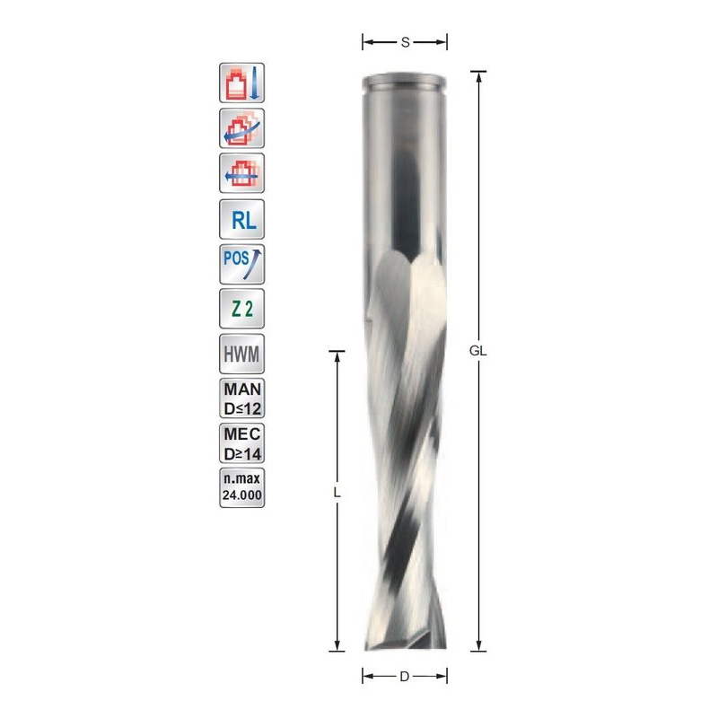 Spiraalfrees D20 L72  S20mm Positief 2 snijder | Titman Tools