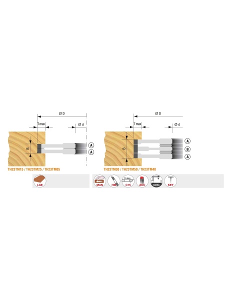 Adjustable grooving cutter bore 30mm TYPE A - 180X4-7.5  Z8 V4