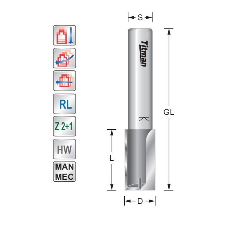 Groeffrees 12mm L20  S8mm lang | Titman Tools