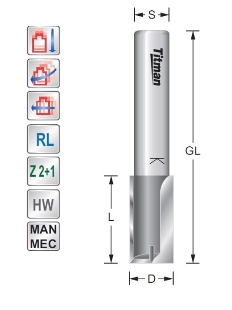 Titman Straight bit D3  L10  S12mm | JVL-Europe