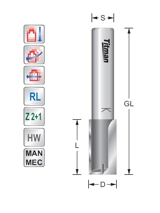 Titman Nutfräser D12,7  L50  S12 mm | JVL-Europe