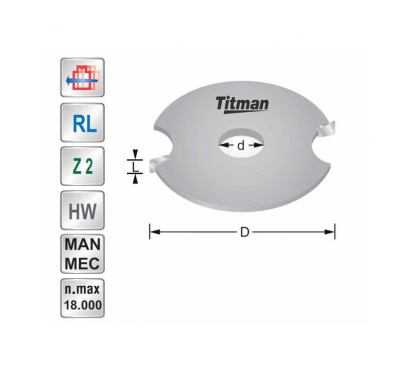 Titman Nutsäge 1,5mm D40 d6.35 Z2 | JVL-Europe