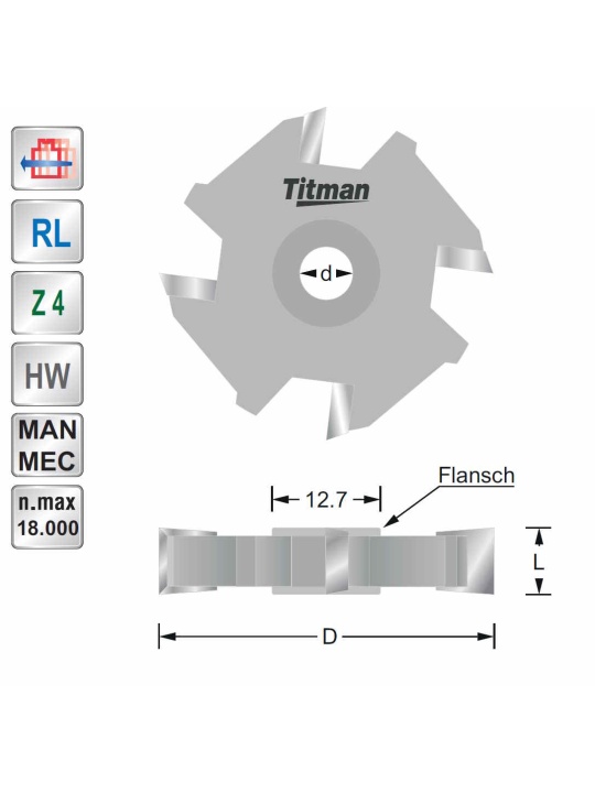 Titman Groover 4mm  Z4  d6.35 | JVL-Europe