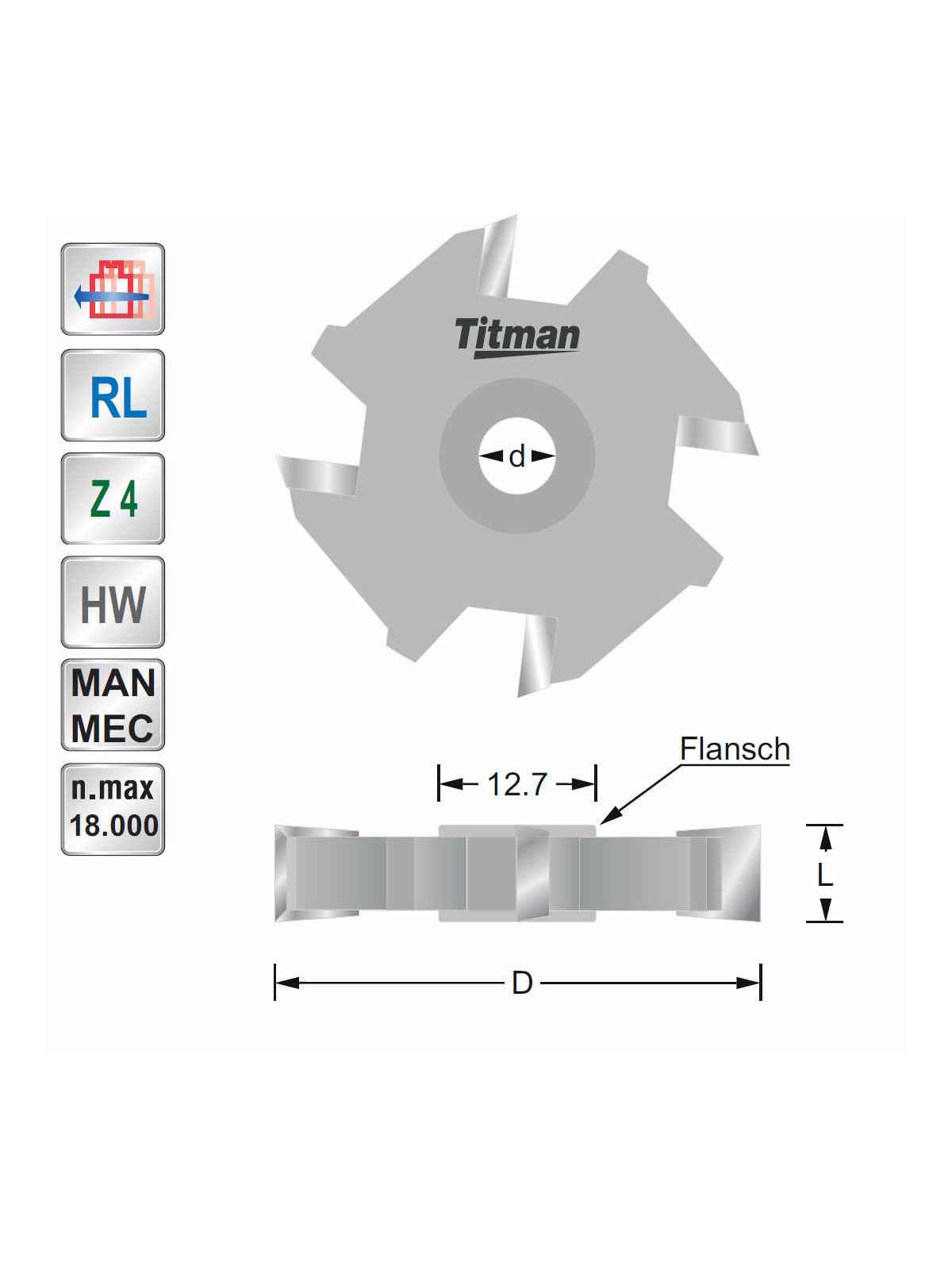 Titman Groover 4mm  Z4  d6.35 | JVL-Europe