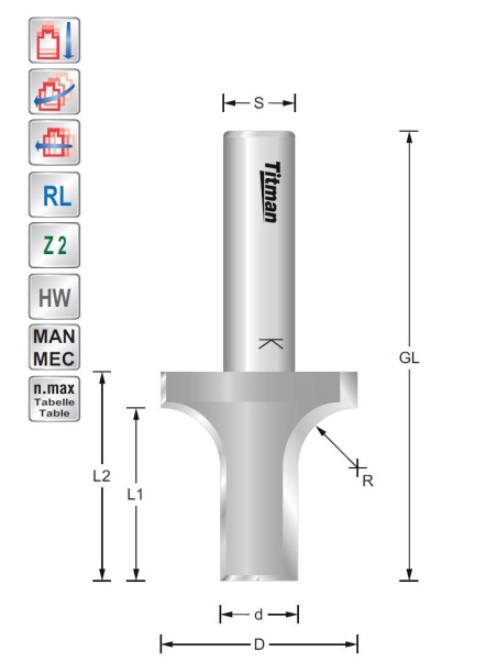 Titman Abrund-Formatfräser  D18 R3 S12mm | JVL-Europe